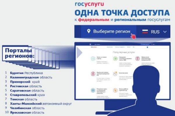 Магазины с наркотиками