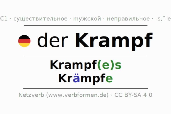 Логин и пароль от кракен