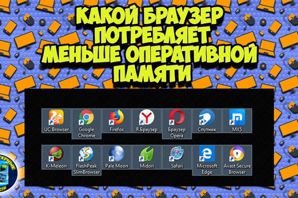 Кракен новое зеркало