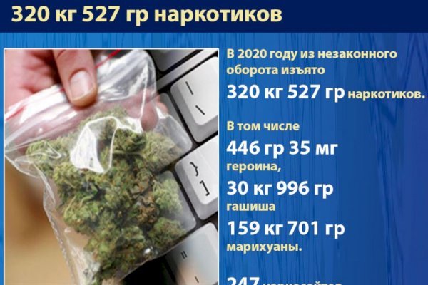Кракен ссылка pw