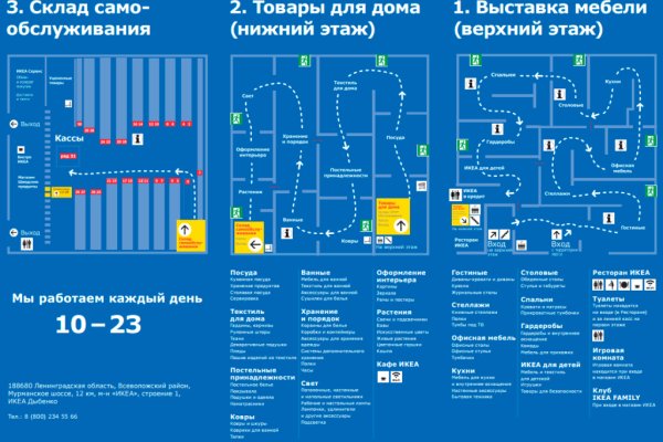 Как вывести с кракена