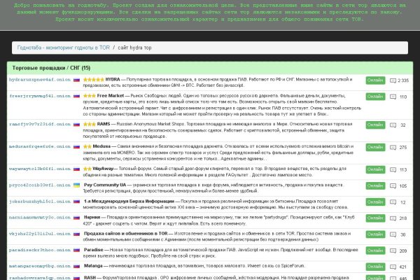 Kraken в россии