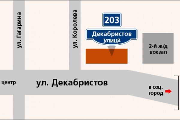 Кракен наркотики в оренбурге